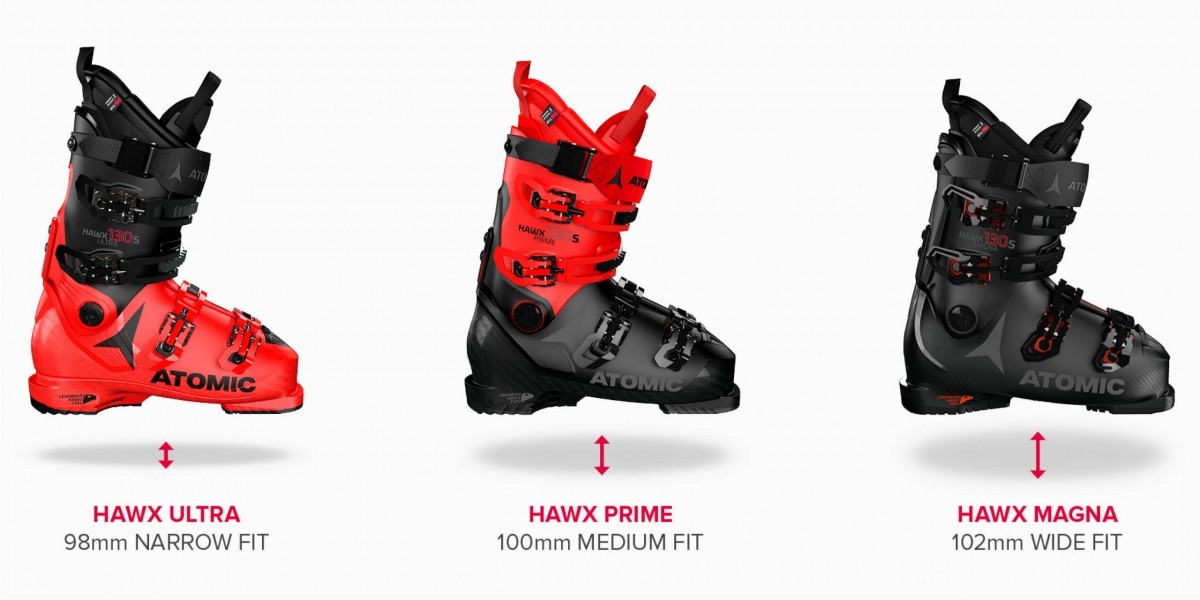 C'est quoi un flex sur des chaussures de ski